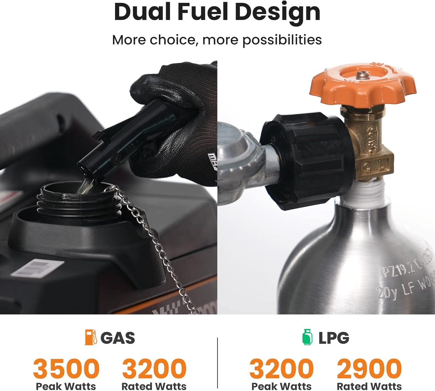 maXpeedingrods 3500W Petrol Inverter Generator Dual Fuel 4-Stroke Electric Start Generator for Camping, RV Travel, Home, or Jobsites