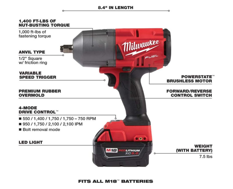 Milwaukee M18 Fuel 1/2